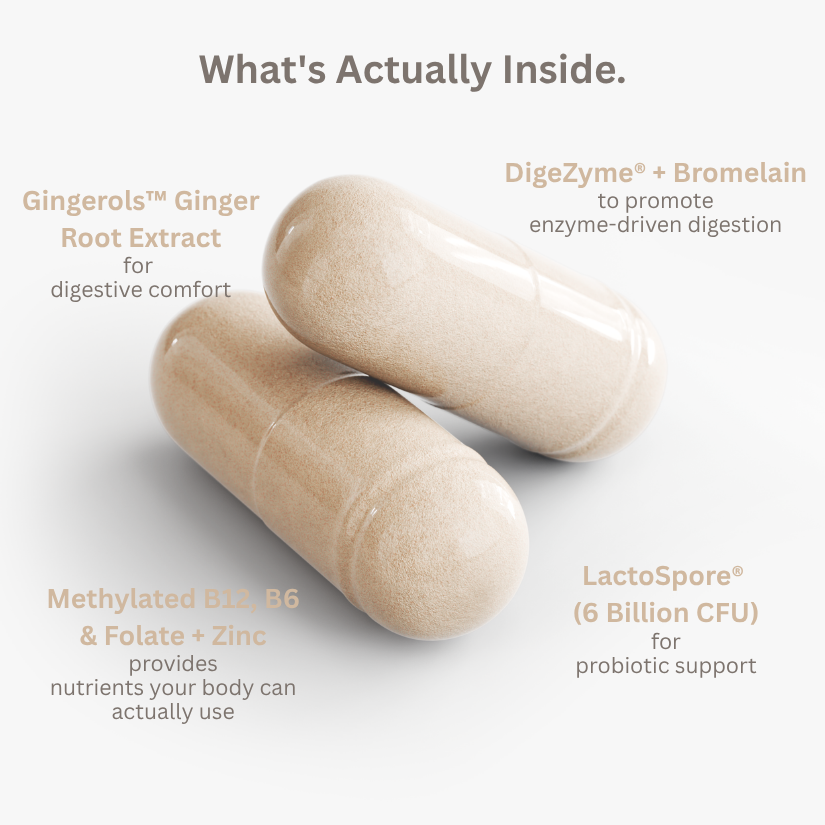 Metabolic Synergy+