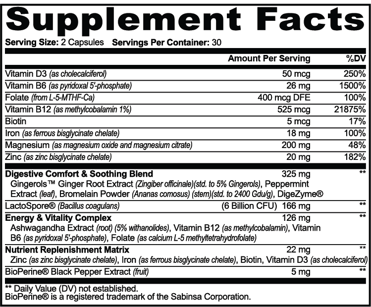 Metabolic Synergy+
